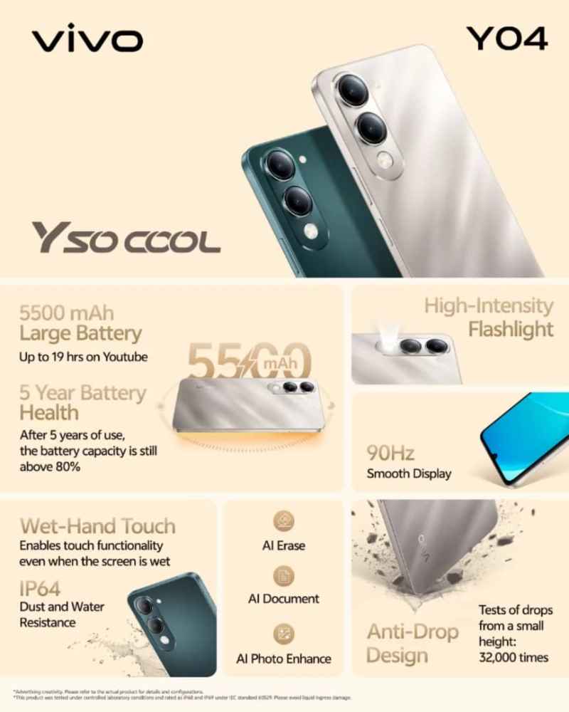 VIVO Y04 4And64GB image - mobimarket