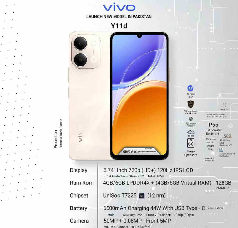 VIVO Y11d 4And128gb image - Mobi market