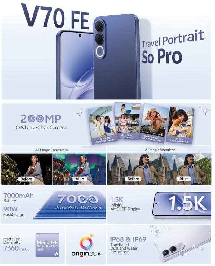 VIVO V70FE 8And512gb image - mobimarket