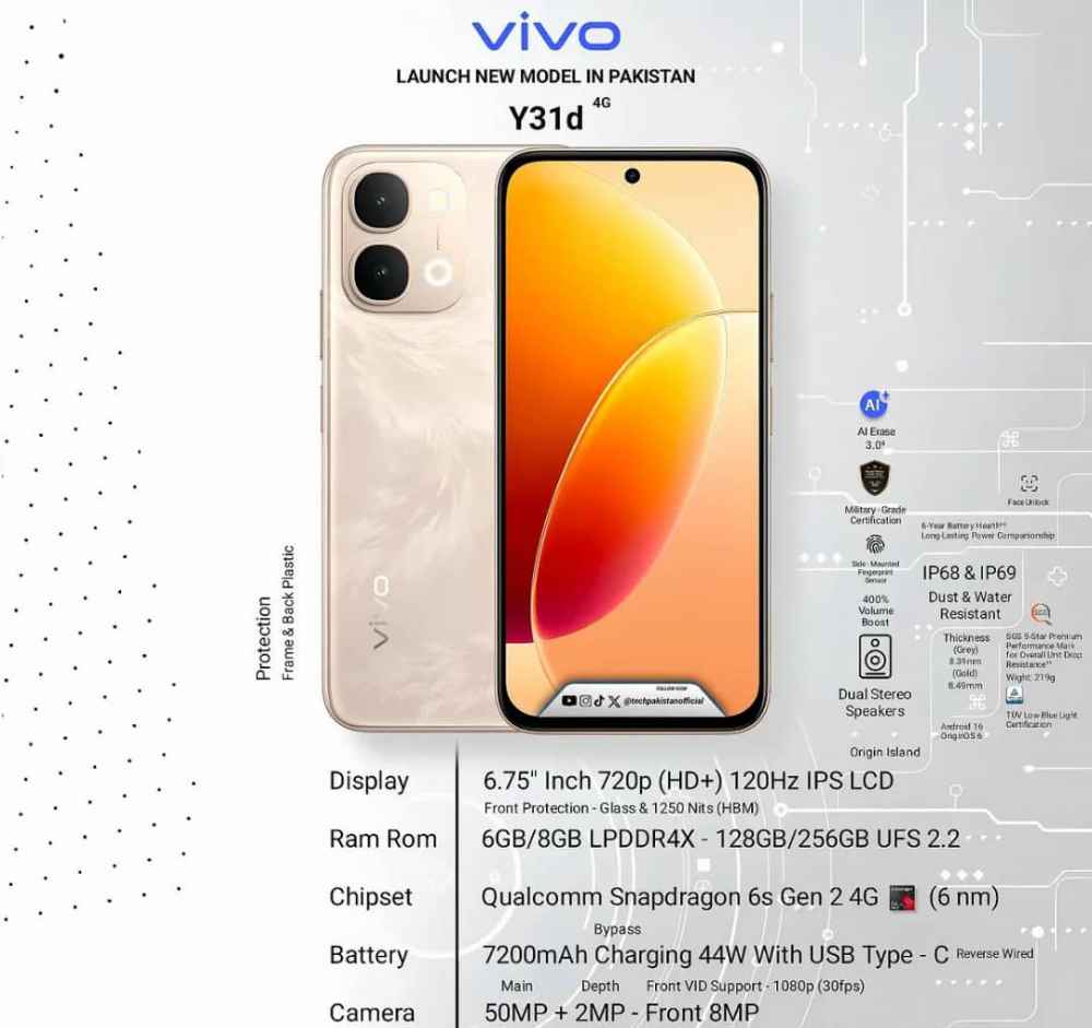 VIVI Y31 8And256gb image - mobimarket